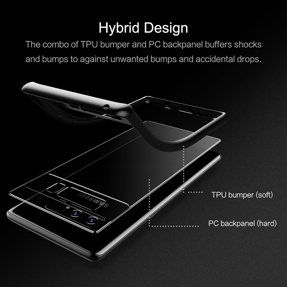 Samsung Galaxy Note 8 Cover Original Mingdum Series Ultra Thin Clear Shell Transparent PC & TPU Silicone 360 degree all side protection Case Cover For Samsung Galaxy Note 8